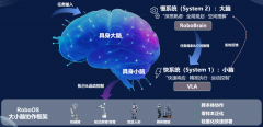 才是让一切“水到渠成”